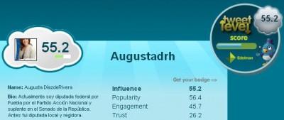 Augusta-Level