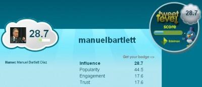 Bartlett-Level