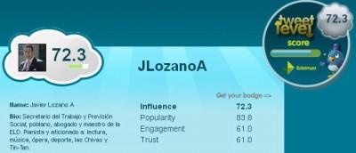 Lozano-Level