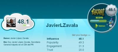 Zavala-level
