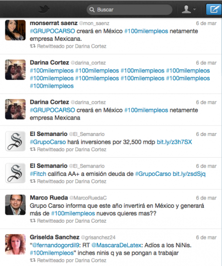 twittsCarso