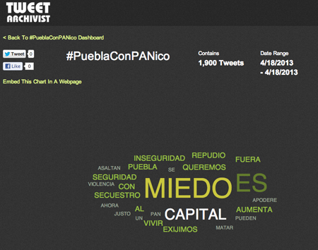 Miedo