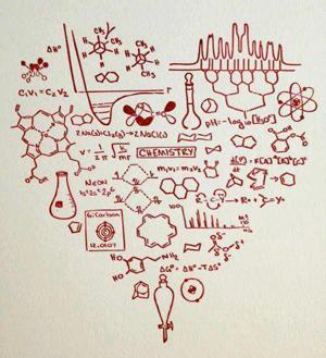 CorazonQuimica
