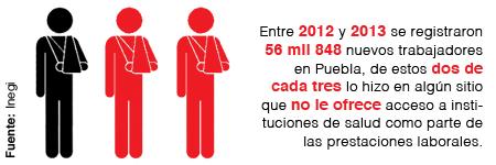MonitoSalud