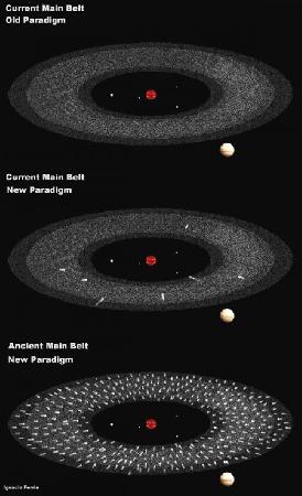 Asteroides2