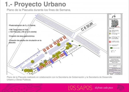 Plano_Sapos
