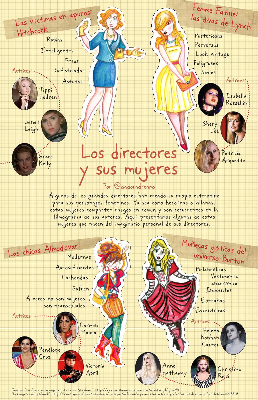 19mujeres