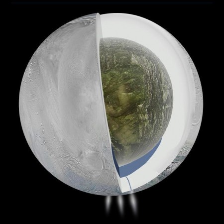 Ilustración del interior de Encélado. Los datos facilitados por Cassini sugieren que esta luna presenta una corteza de hielo, un nucleo rocoso de baja densidad y un océano atrapado en el interior del hemisferio sur, de donde salen chorros de vapor. Imagen: NASA-JPL-Caltech