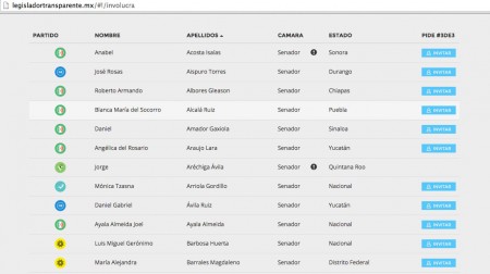legisladorTransparente2