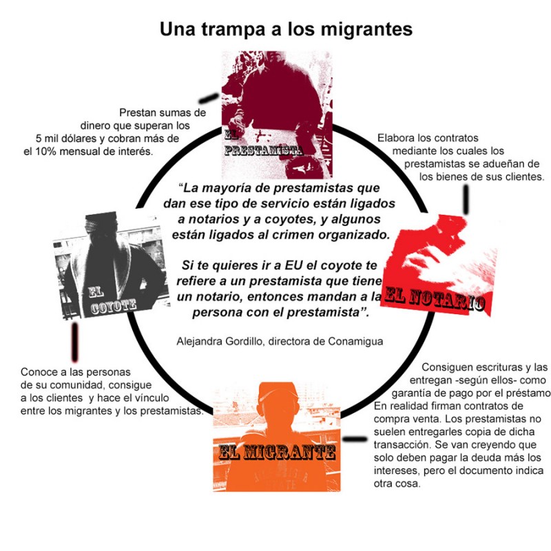 Gráfico: Rodrigo Santín