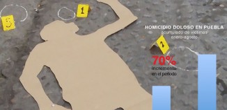 Port HomicidioDoloso