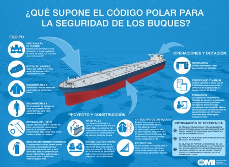 info