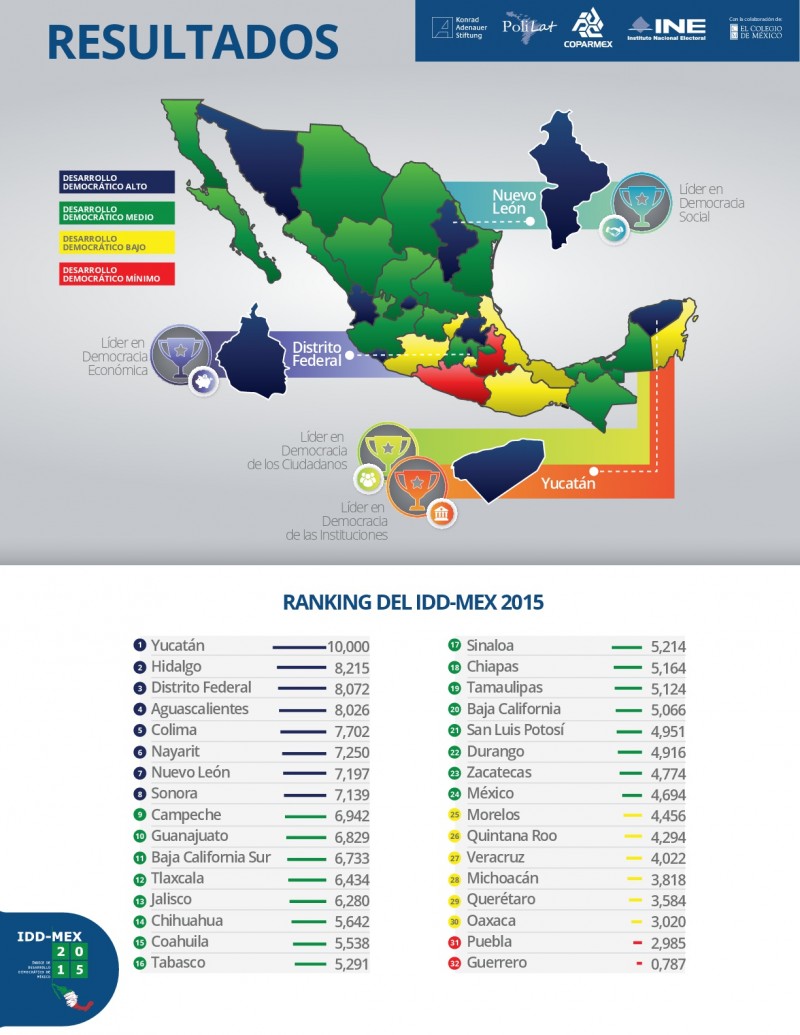 Infografía-001