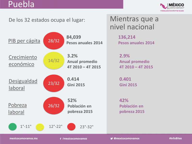 Puebla-AP-090516