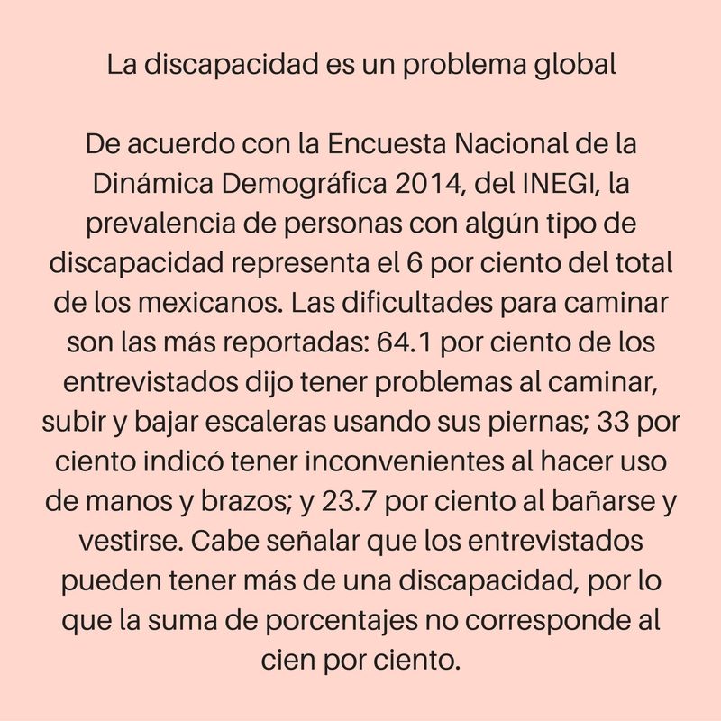 disca