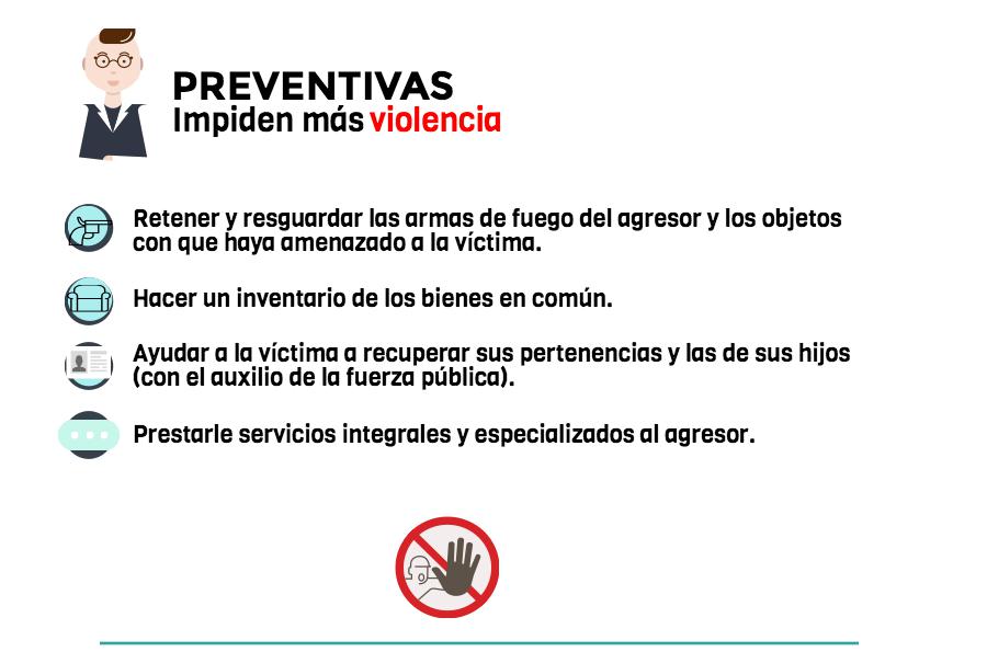 ordenes de proteccion