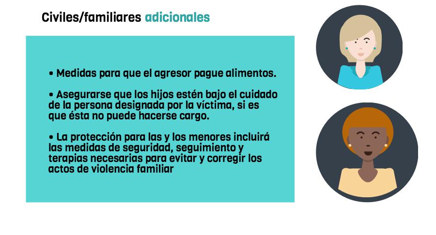 ordenes de proteccion
