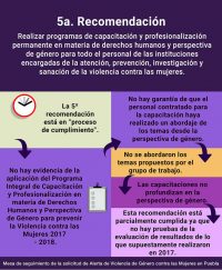 AVG 7