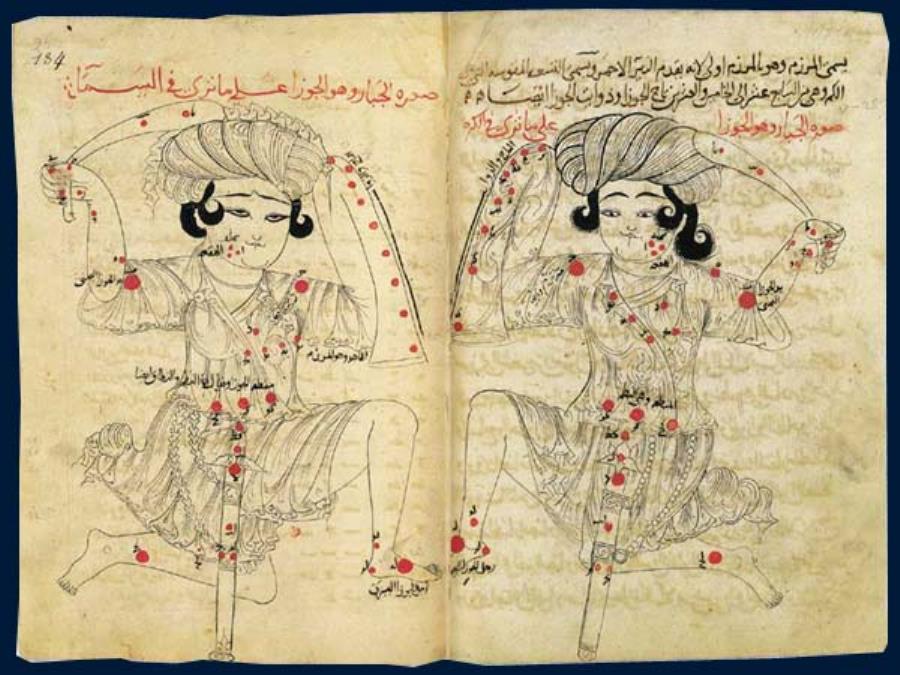 Orion Constellation in Astronomy treatise Abd al Rahm  n al S  f   13th century