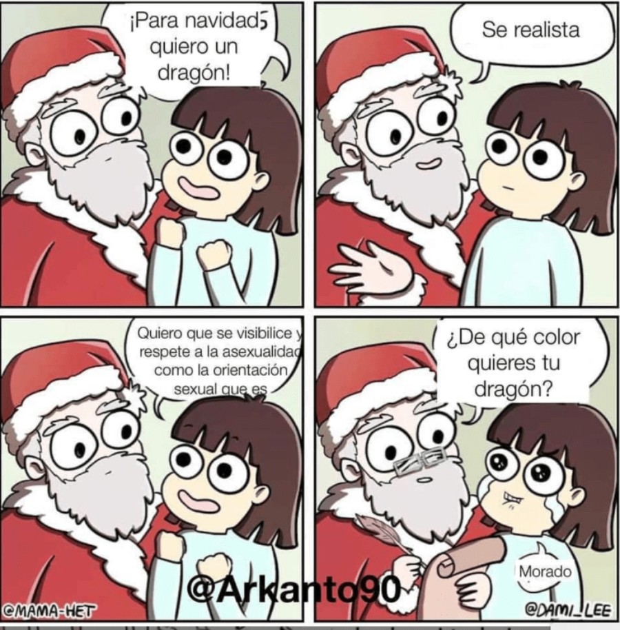 asexualidad