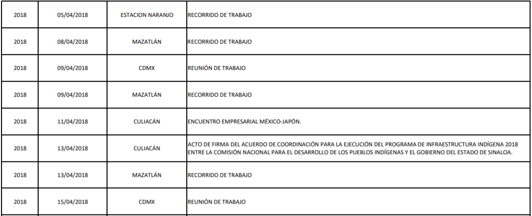 Quirino:‌ ‌el‌ ‌gobernador‌ ‌de‌ ‌los‌ ‌cielos‌ ‌ ‌